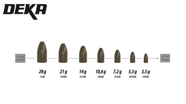 DEKA Eco Bullet Green Pumpkin